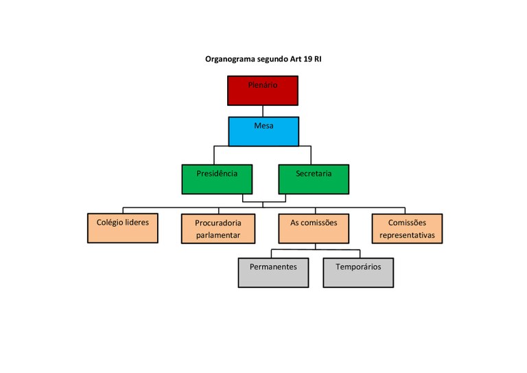 organograma.jpg